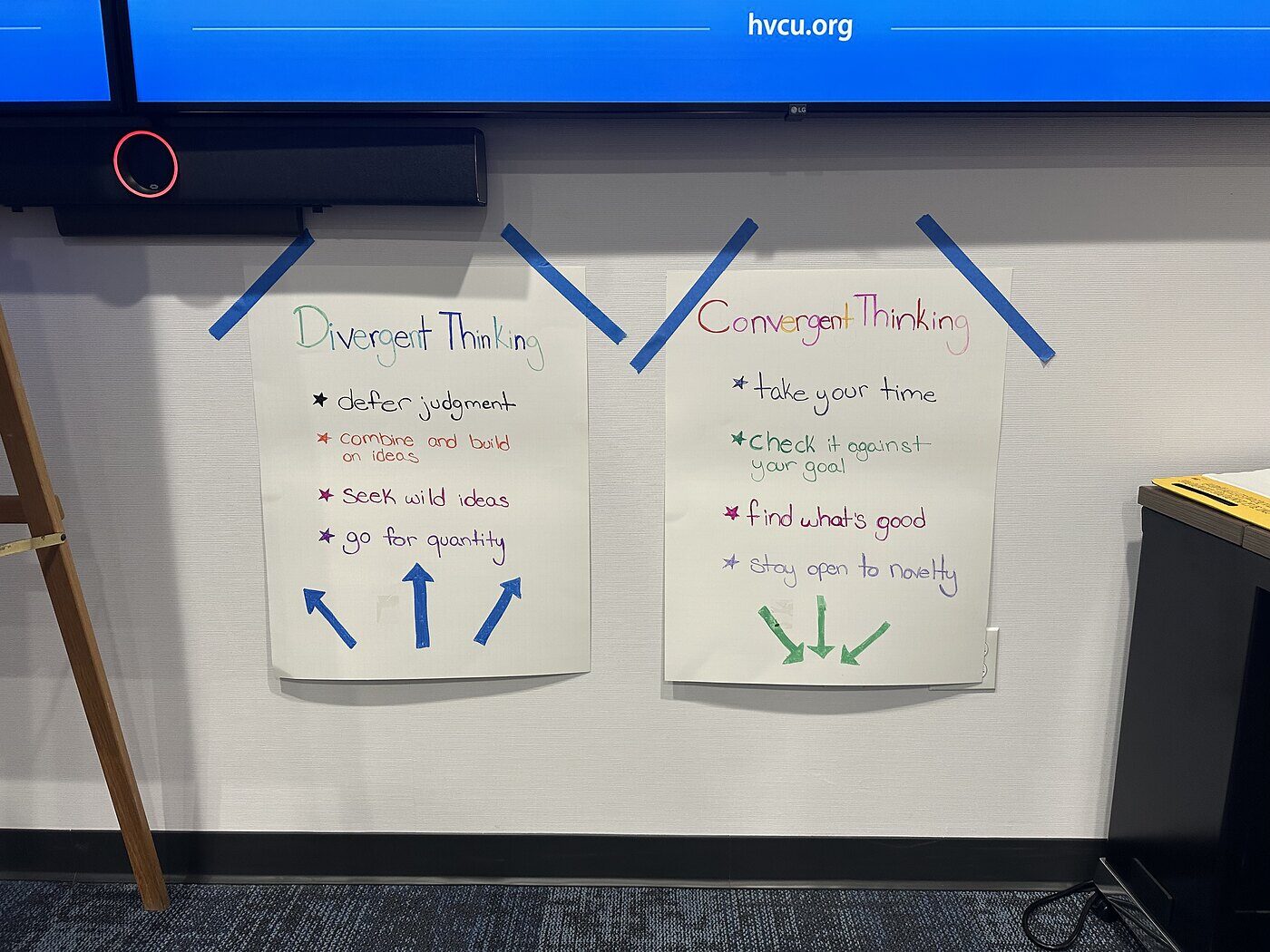 Facilitation charts listing divergent thinking and convergent thinking guidelines